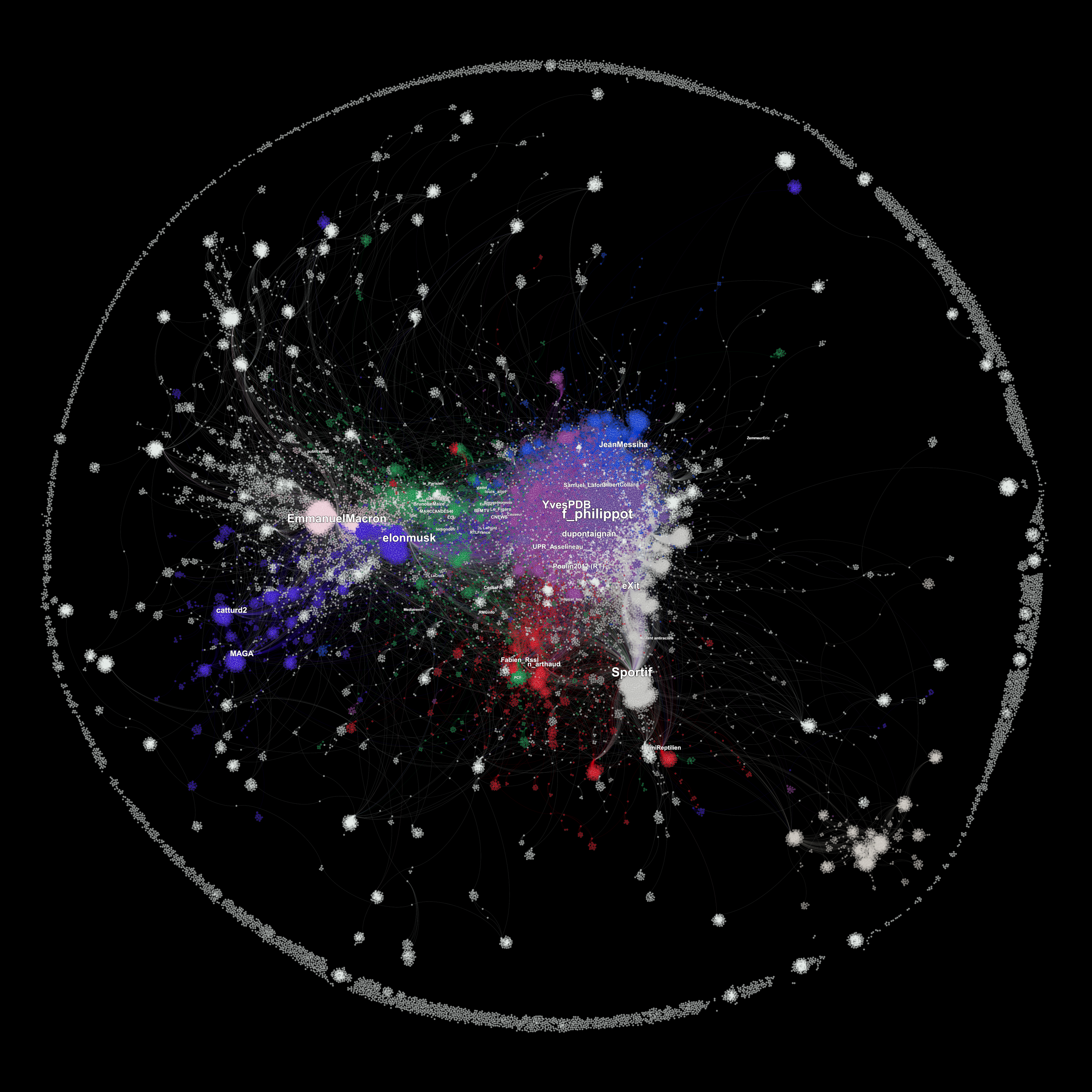 Cartographie des tweets ayant relayé Elon Musk dans la Twittosphère politique, 2020-2023